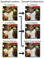 Improvements to context based self-supervised learning